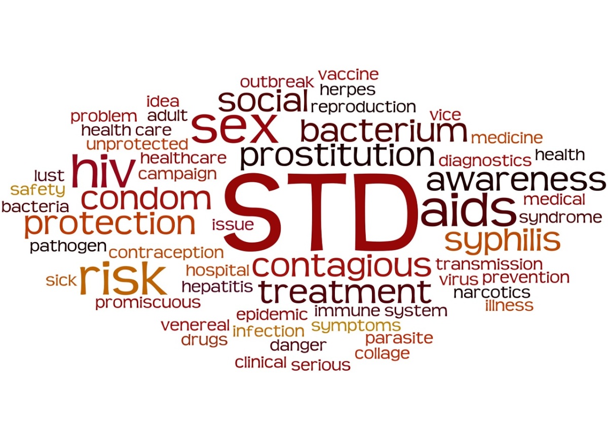Std meaning. Social reproduction.